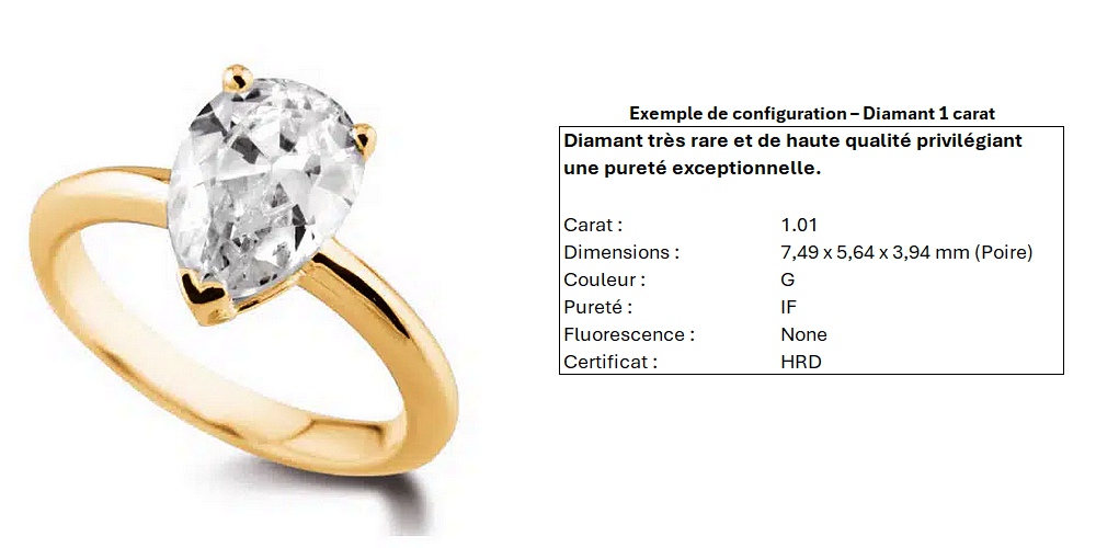 Bague diamant Poire Classique en or jaune 18k (modèle présenté avec un diamant de 2 carats)