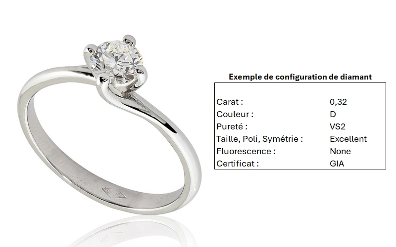 Bague diamant Gracieuse en platine 950 massif, étreinte nord-sud par quatre griffes