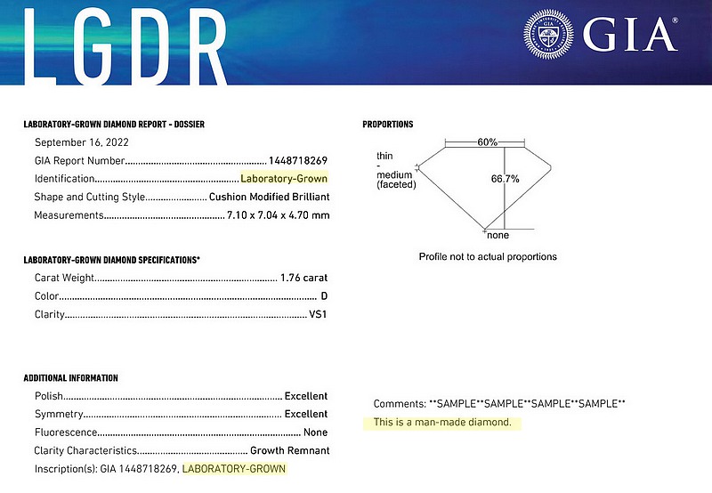 Rapport gemmologique GIA d'un diamant de laboratoire