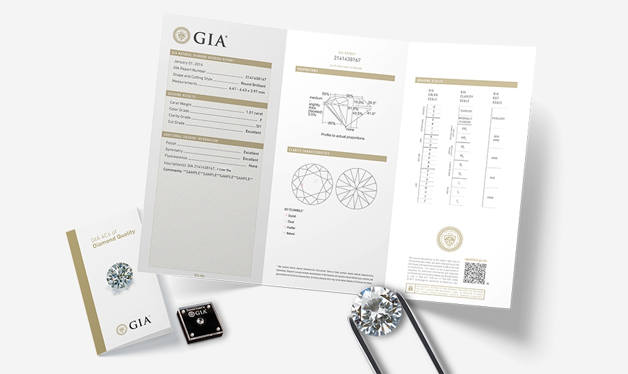 Certificat diamant établi par le laboratoire GIA