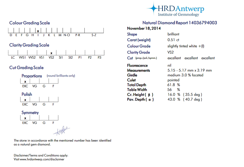 Exemple de certificat HRD