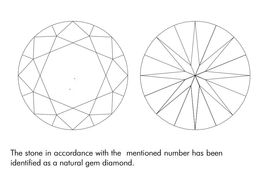 Ce certificat HRD mentionne bien que le diamant est naturel en dessous du diagramme des inclusions.