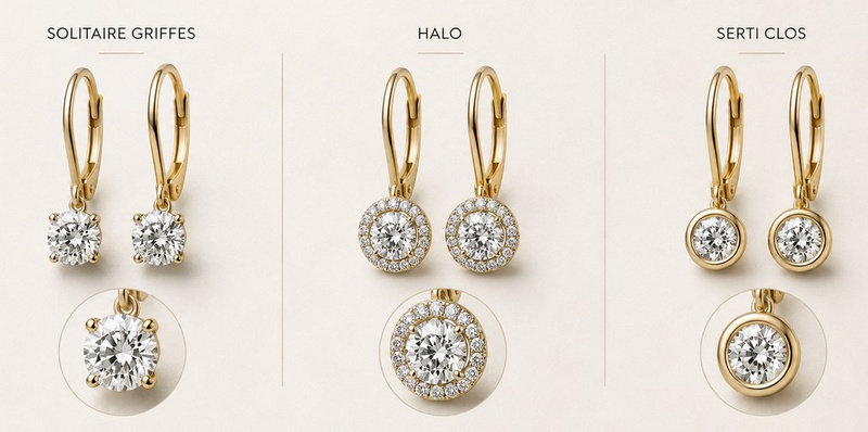 Comparaison de boucles d'oreilles dormeuses solitaire à griffes, à halo et serti clos.