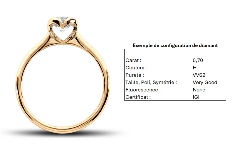 Solitaire diamant Romantique en or jaune 18k, au chaton formant un cœur