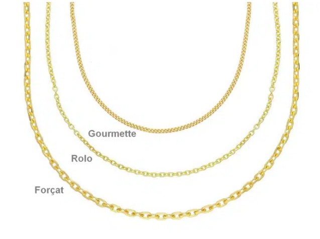 Exemples de chaînes Forçat, Rolo et Gourmette